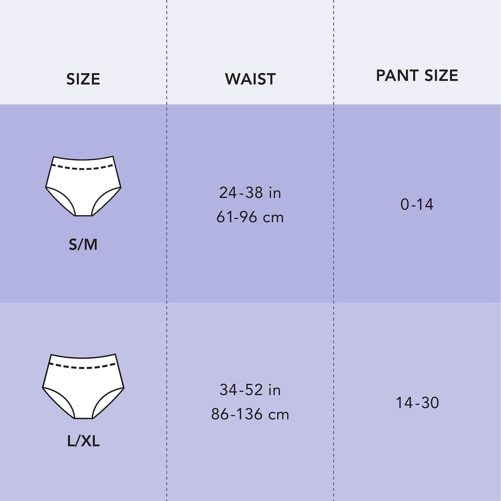 Period Panties Cheap Anti-microbial Waterproof Underwear For Seamless  Reusable Briefs Absorptive Menstrual Panty - AliExpress